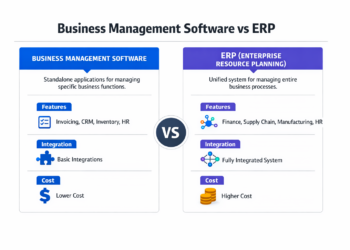Business Management Software vs ERP: Key Differences, Use Cases, and How to Choose